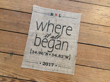 "Where It All Began" Coordinates Burlap Print - WB002